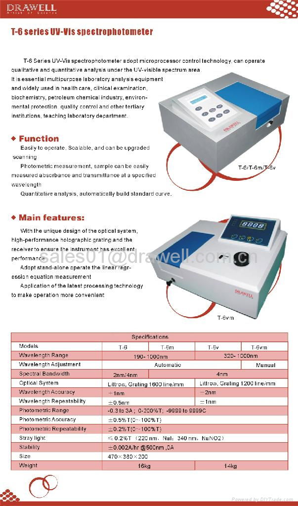 UV-Vis spectrophotometer 2