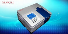 accurate double beam UV-vis spectrophotometer