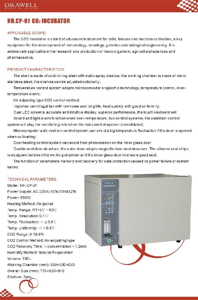 CO2 INCUBATOR 2