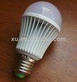 high quatity &low price b22 led lighting bulbs 