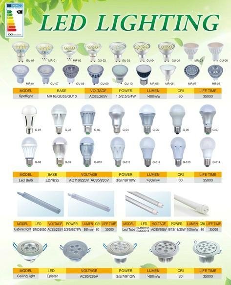LED - DJ-05 (China Manufacturer) - LED Lighting - Lighting Products ...