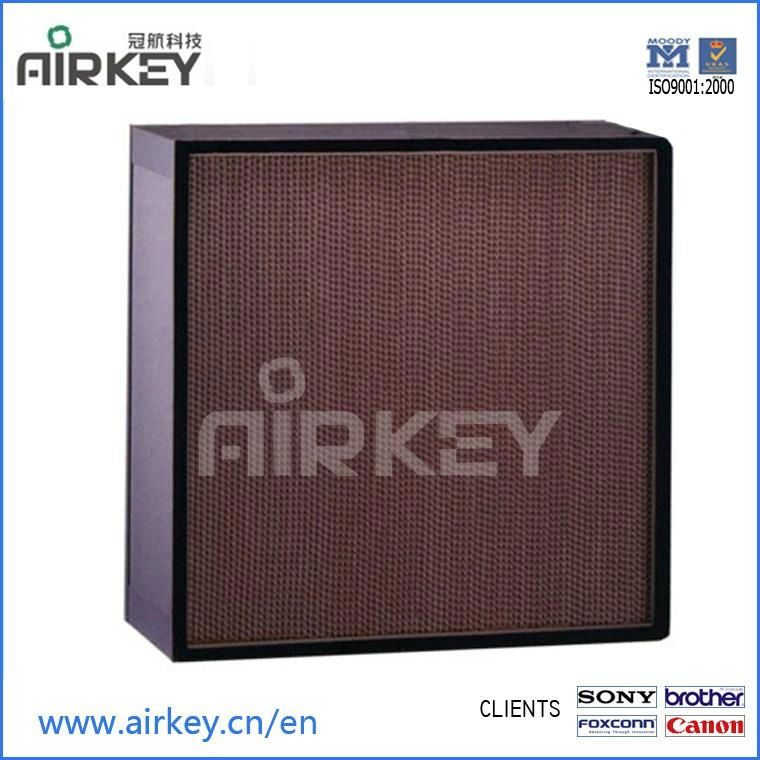 High Efficiency Hepa Fiberglass Hepa filter  