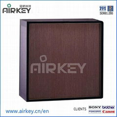 H13 H14 Mini Pleat HEPA Filter for cleanrooms 