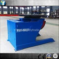 Automatic Welding Positioner