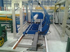 wire Mesh Rolling machine