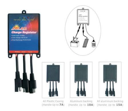 Solar Accessories 5