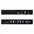 Component Video YPbPr VGA To HDMI Converter