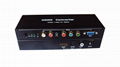 Component Video YPbPr VGA To HDMI Converter 2