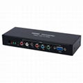 Component Video YPbPr VGA To HDMI Converter 3