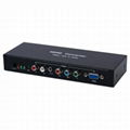 Component Video YPbPr VGA To HDMI Converter 4