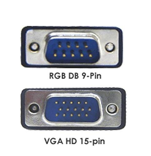 DB9 Cable Female to Female RS232 Cable 9 Pin Female to Female Cable FF