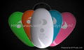 Small Egg Portable Power Bank 4500mA