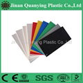 high quality 2.8mm pvc foam sheet for advertisement 4