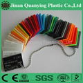 cast acrylic sheet for outdoor