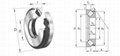 JMZC Thrust spherical roller bearings