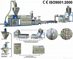 Plastic Recycling Line for PP PE Film