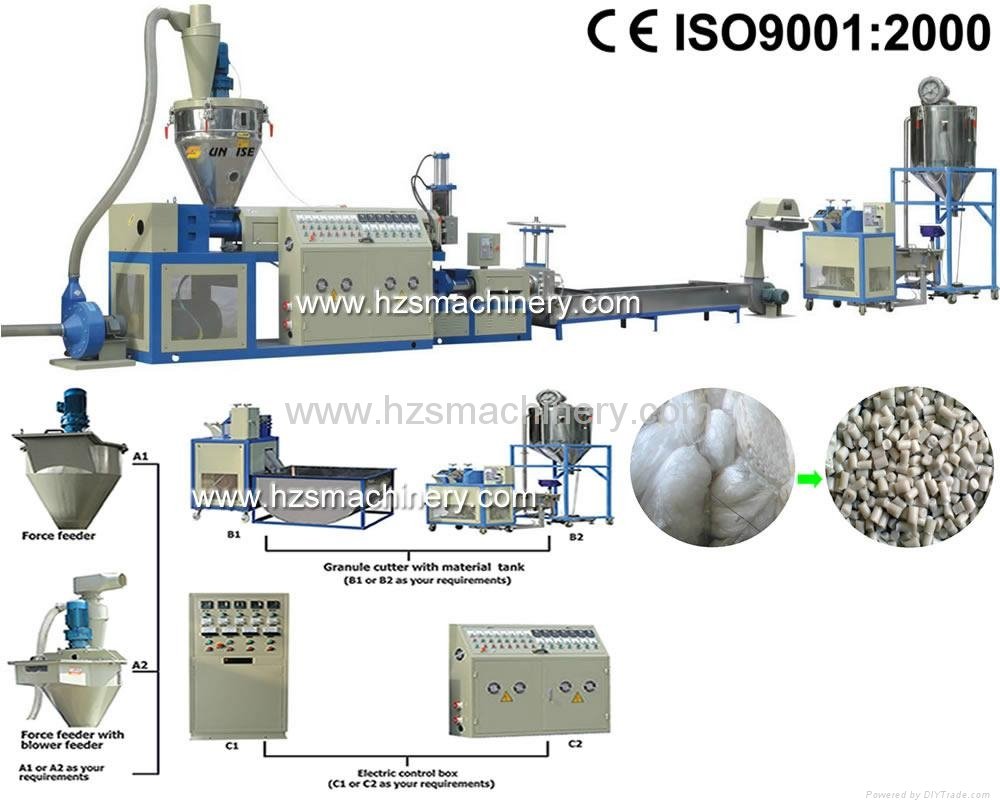 Plastic Recycling Line for PP PE Film
