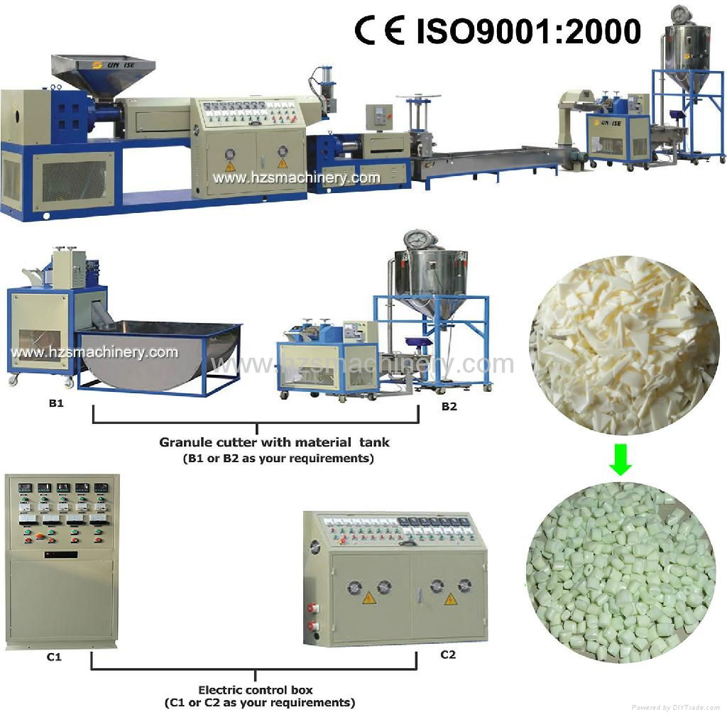 SSJP-C Series PET Flakes to Fiber Machine