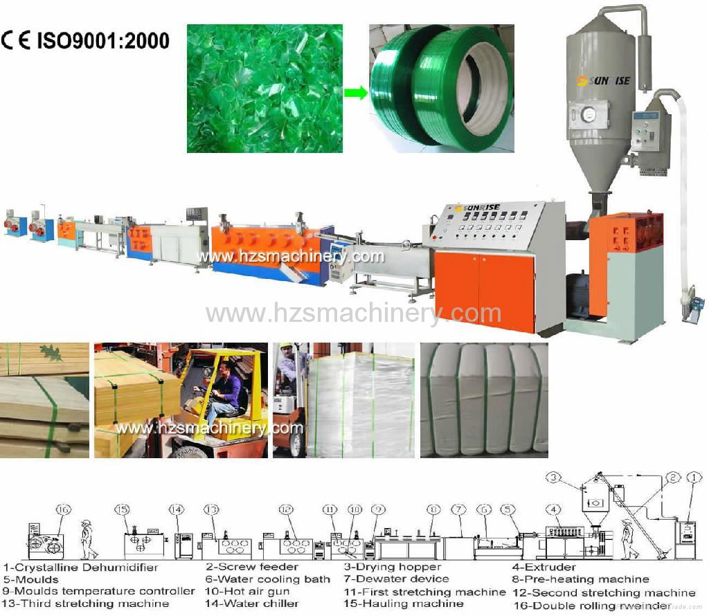 PET Packing Strap Extruding Line 