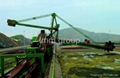 bucket wheel stacker reclaimer 2