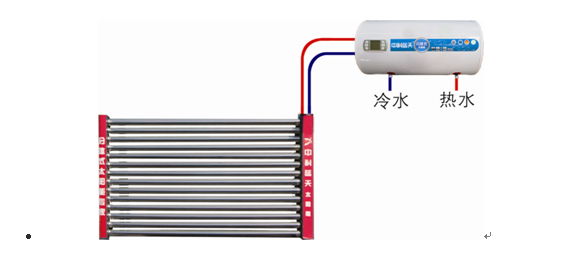 槐蔭區太陽能熱水器工程 4