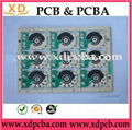 carbon pcb