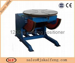 welding positioner