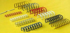 Binding Double Wire O