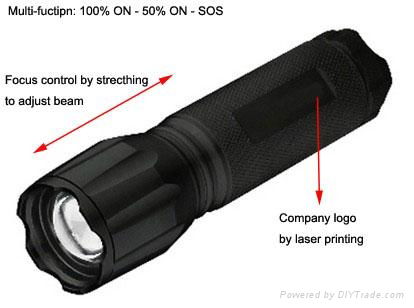 ZOOM FOCUS SYSTEM CREE Q5 ALUMINIUM TORCH 5