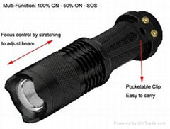 ZOOM FOCUS SYSTEM CREE Q5 ALUMINIUM