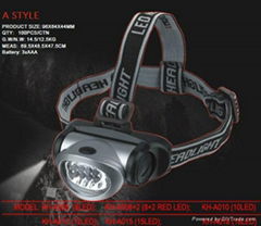 superbright LED headlamp