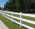 PVC Fencing