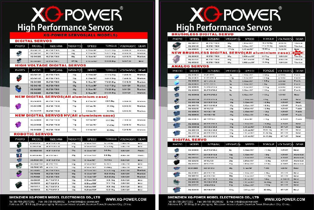 XQ-POWER XQ-S1012M ANALOG SERVO with metal gear 2