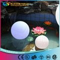 led waterproof ball