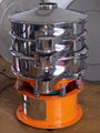 Two-Layers Stainless Steel Rotary