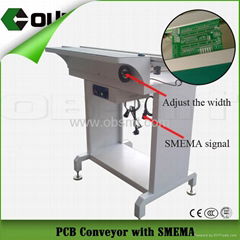 PCB conveyor