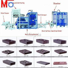 QT8-15 automatic block making machine