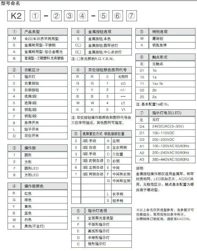 韩国凯昆KACON齐平两用圆形自锁按钮开关 2