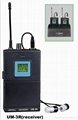 UHF Wireless PLL 32/64 Monitoring System /Simultaneous Interpreting System Trans 2