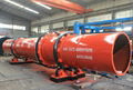 Rotary Dryer/ Rotary Drum Dryer Machine  2