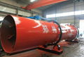 Sludge Rotary Dryer/ Slurry Rotary Dryer/ Gypsum Rotary Dryer 1