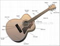 Acoustic Toy Guitar 1