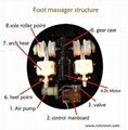 3D infrared heating airbag rolling shiatsu foot massager 4