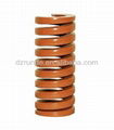 mould spring