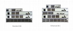 ZTE and HUAWEI Ethernet switch and router