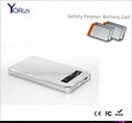 Backup batteries 6000mAh for iPhone/iPod/Smartphone(YR060) 3