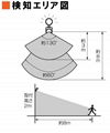 太阳能楼道灯 4