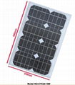 太阳能单晶电池组件 2