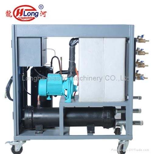 0.75kw power industrial water cooled chiller for sale in China 2