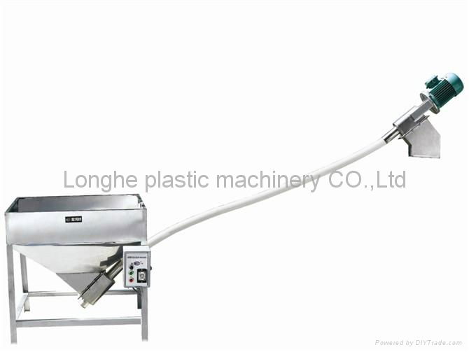 Powder Feeding Machine in China with CE approve